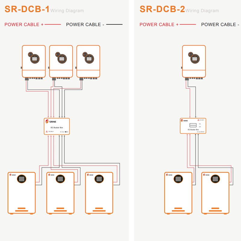 SRNE 300A Busbar (With Breaker)